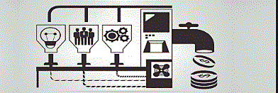 Cultura de la Empresa