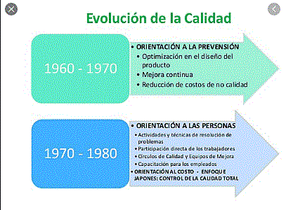 Mejoras de Calidad Japonesa