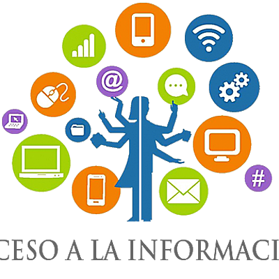 Timeline: El Derecho De Acceso a La Información y La Transparencia