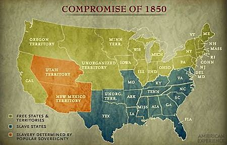 Compromise of 1850
