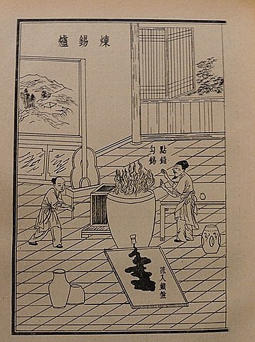 Винайдення друку