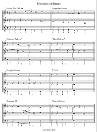 Creation of clausula