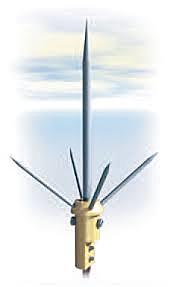 L’invenció del parallamps