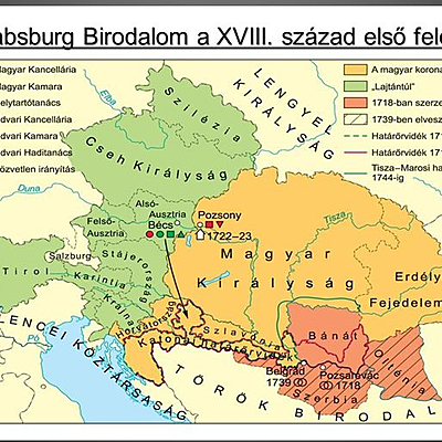 Timeline: Magyarország 1711-1825-ig