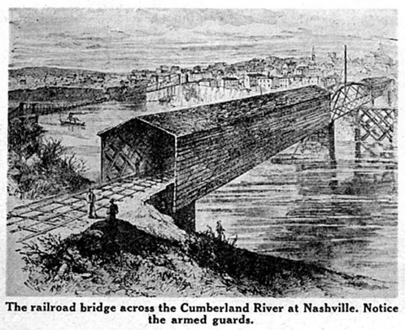 Nashville under Federal occupation