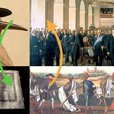 Timeline: Fra pesten til demokratiets indførelse, 1347-1849