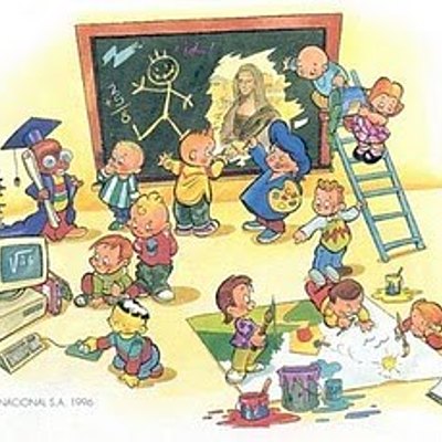 Timeline: Historia de la educación y la didáctica