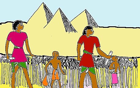 La Numeració Sexagesimal (3.500 aC)