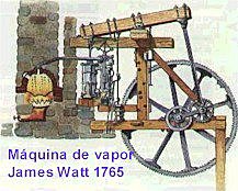 Inicio de la Revolución Industrial