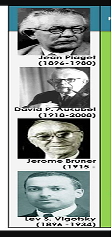 Teoria del  constructivismo