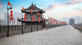 Timeline: Китайська Народна Республіка