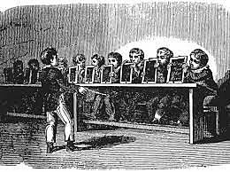 Aplicación del método Lancasteriano