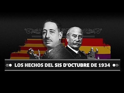 Els fets del sis d’octubre