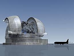The construction of giant telescopes