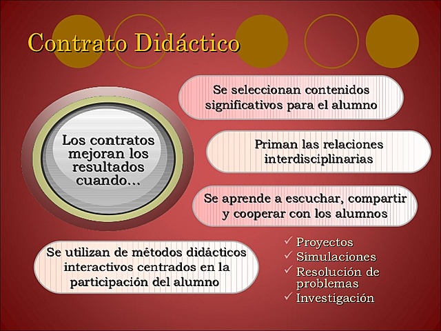 1996 - Beneficios de los Contratos Didácticos