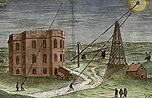 The Paris and Greenwich observatories