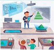 Escenario estimulante de aprendizaje.