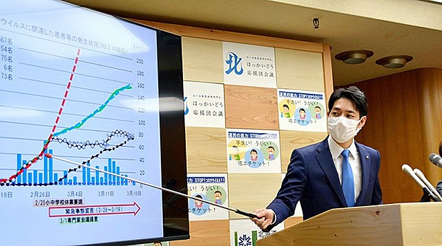 SARS-CoV-2 cases begins to fall in Japan's Hokkaido, ceasing the state of emergency