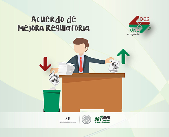 2011  Acuerdo que establece el Calendario y los Lineamientos para la presentación de los Programas de Mejora Regulatoria