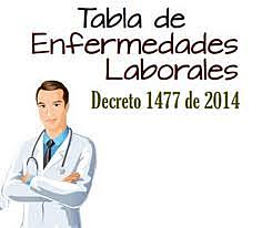 DECRETO 1477 DE 2014