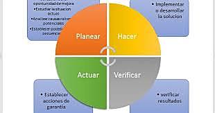DECRETO 1072 DE 2015