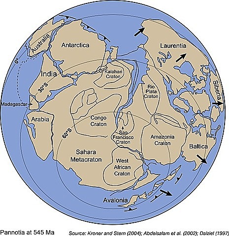 la formacion Rodinia