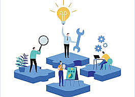 Programa S.T.A.R. (suggestions, teams, actions, results