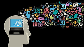 Timeline: Technological Advances in Education