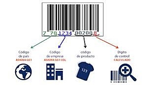 CÓDIGOS DE BARRA