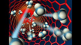 Timeline: Historia de la nanotecnología.