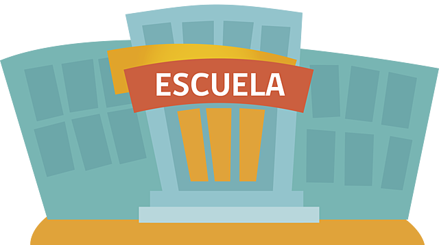 Privatización de la educación