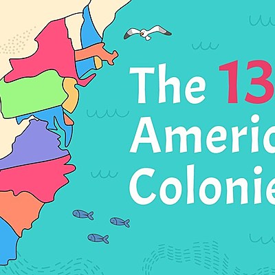 Timeline: The american colonies