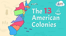 Timeline: The american colonies