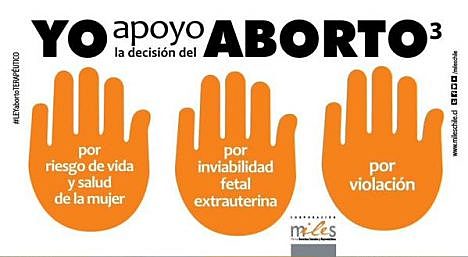 Ley de Aborto 3 Causales