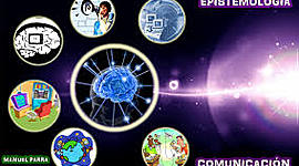 Timeline: Epistemologia de la comunicación
