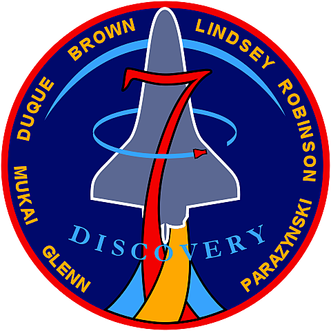 STS-95, John Glenn flies again
