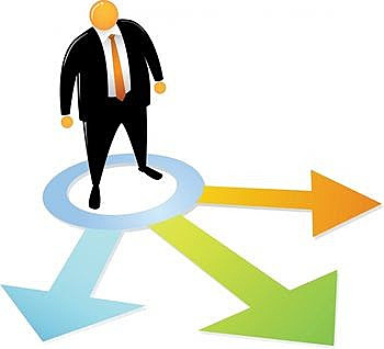 Desarro de procedimientos para Costeo de Productos