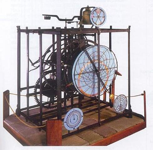 Invención del reloj mecánico.