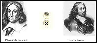 Inicios de la teoría de la probabilidad