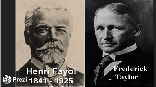 Enfoque Clásico de la Administración