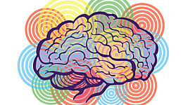 Timeline: Corrientes de la psicología