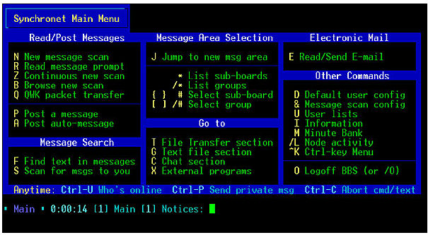 Aparecimento do BBS (Bulletin Board System)