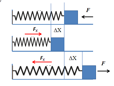 Revolucion industrial