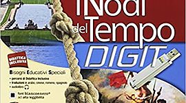 Timeline: dal protestantesimo a  Napoleone