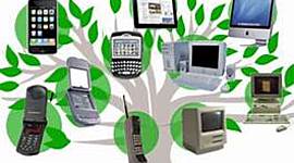 Timeline: Historia y evolución del Internet