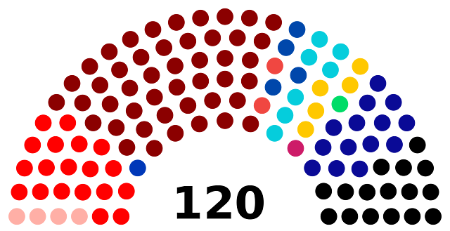 Asamblea Constituyente
