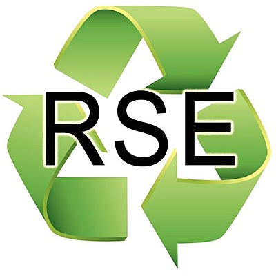 Timeline: Antecedentes de la Responsabilidad Social Corporativa. Linea del Tiempo