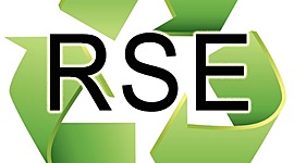 Timeline: Antecedentes de la Responsabilidad Social Corporativa. Linea del Tiempo