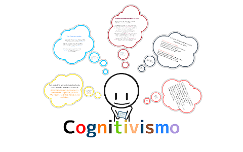 Cogtivismo