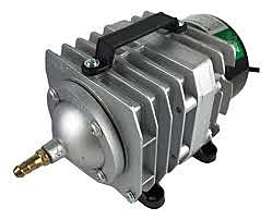 Las máquinas electromecánicas